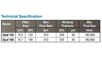 Waterco Opal Cartridge Filter | 180 Sq. Ft. 134 GPM | 2171800NA