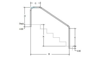 SR Smith 3 Bend 6.6" Handrail with 2' Extension Stainless Steel .065 | 3HR-6.5-065-2