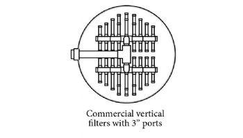 Waterco Micron SMD900 36" Commercial Side Mount Deep Bed Sand Filter | 3" Bulkhead Connections 58 PSI | 22509004801NA | 30509004801NA