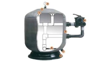 Waterco Micron SMDD1400 55" Commercial Side Mount Deep Bed Sand Filter | 4" Flange Connection 102 PSI | 16.49 Sq. Ft. 165 GPM | 22491407104NA | 30491407104NA