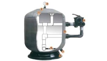 Waterco Micron SMDD3000 118" Commercial Side Mount Deep Bed Sand Filter | 8" Flange Connection 88 PSI | 76.10 Sq. Ft. 761 GPM | 22493006204NA | 30493006204NA