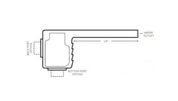 Natural Wonders Classic 48" Waterfall with | 12" Lip Back Port | Clear | 25577-435-120