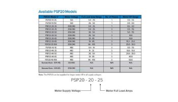 Emotron PSP20 Anti Entrapment Device | 208/240V | 1 or 3 Phase | 10HP or 15-20HP | PSP20-20-65