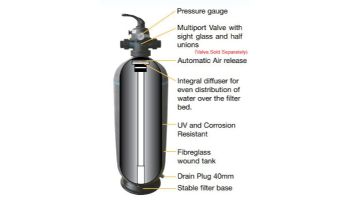 Waterco W600n 24" Micron Deep Bed Sand Filter Only 102 PSI | 4" Neck 1.5" Bulkhead Connection | 22476071NA