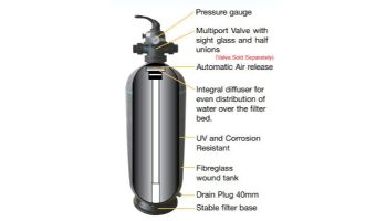 Waterco WD350n 14" Micron Deep Bed Sand Filter Only 102 PSI | 4" Neck 1.5" Bulkhead Connection | 22483571NA