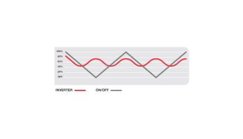 Raypak Crosswind 65-I Heat and Cool Pump | 61,000 BTUH | Spiral Titanium Heat Exchanger | Digital Controls | 65-I-M 017745 | 65-I-D 017749 | 65-I-R 017741