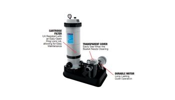 Raypak Protege RPCFP100 Above Ground Pool Cartridge Filter System | 100 Sq. Ft. Filter 1HP Pump | 110/115V | 018200