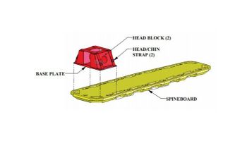 Aqua Creek Revolution Spine Board Head Immobilizer | F-734RSA