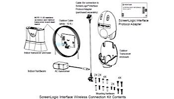 Pentair Screenlogic Interface & Wireless Connection Kit for EasyTouch & IntelliTouch Control Systems | 522104