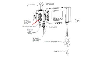 Hayward Sensor Assembly CI | PRO75