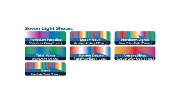 J&J Electronics ColorSplash XG-W Series RGB + White LED Pool Light Fixture | 120V Equivalent to 300W 150' Cord | LPL-F1CW-120-150-P 23044
