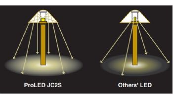 Sollos ProLED IP Rated JC Series LED Lamp | IP65 Rated | 15V Equivalent to 20W | G4 Base | JC2S/827/LED2 81091