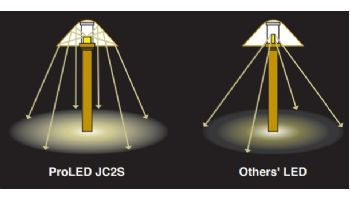 Sollos ProLED IP Rated JC Series LED Lamp | IP65 Rated | 15V Equivalent to 20W | G4 Base | JC2S/830/LED2 81092