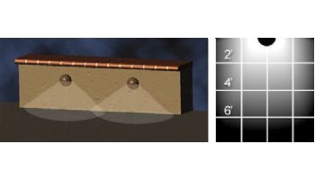 FX Luminaire | MM LED 20 Watt Wall G4 Lamp | Bronze Metallic Finish | MM-LED20W-BZ