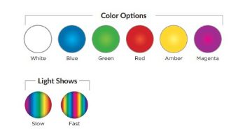 S.R.Smith KeloXL Color RGB LED Pool Light | 38W 12V 80' Cord | White Trim Plate | KLED-C-XL-80