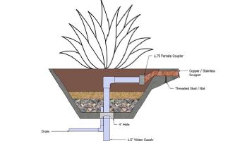 Slick Rock Concrete 22" Square Cascade Water Bowl + Planter | Coal Gray | Copper Scupper | KCC22SSCC-COALGRAY