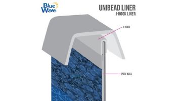 12' Round Uni-Bead Above Ground Pool Liner | Pebble Cove Pattern | 48" Wall | Heavy Gauge | NL501-40