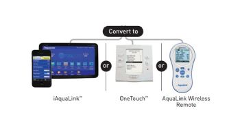 Jandy AquaLink RS Dual Equipment Conversion Kit | IQ-JNDY-RS26