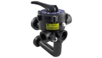 Hayward Bowl Bulkhead and Nut Replacement Kit | GLXWBBKHD