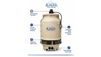 Glacier Ice Block Residential Pool Cooler | 30 GPM 20,000 Gallons | GPC-25