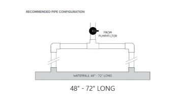 Natural Wonders Classic 60" Waterfall with | 1" Lip Back Port | White | 25577-520-000