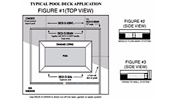 Deck-O-Drain 10' Pool Deck Drainage System | Tan | 2811013