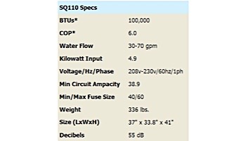 AquaCal Heatwave SuperQuiet Heat Pump 113K BTU | Titanium Heat Exchanger | Digital Display | R410A | 208-230V SQ120AHDSBTK