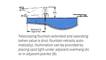 Fountains For Pools TF Series Shower of Diamonds Telescoping Pool Fountain | Plaster Construction 12" Water Depth | TF-12