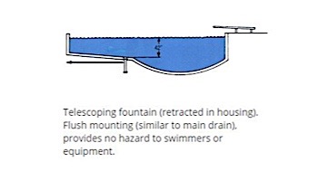 Fountains For Pools TF Series Shower of Diamonds Telescoping Fountain | Plaster Construction 54" Water Depth | TF-54