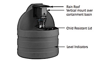 Stenner Pumps Tank System | Single Head Adjustable Output Peristaltic Pump | 30 Gallon White Tank | 50GPD 120V | S3N45MJL5A1STAA