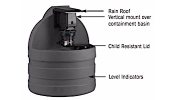 Stenner Pumps Tank System | Single Head Fixed Output Peristaltic Pump | 7.5 Gallon Gray Tank | 120V | S7G45MFL1A2S