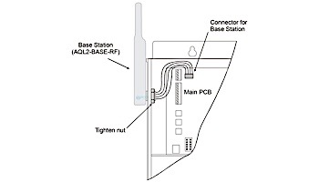 Hayward Goldline Wireless Base | AQL2-BASE-RF