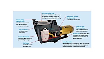 Hayward Super Pump | 115-230V 0.75HP Up Rated | W3SP2605X7