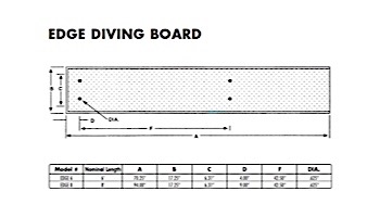 Inter-Fab Edge aquaBoard 4-Hole Diving Board 6' Gray with Gray Top Tread | EDGE6-9