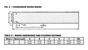 Inter-Fab Techni-Beam 2-Hole Diving Board 10' White with White Top Tread | TB10WW