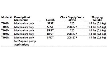 Intermatic T100M Series 24 Hour Dial Time Switch Mechanism Only | SPST 120V | T101M