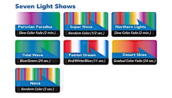 J&J Electronics ColorSplash LXG Series LED Spa Lamp | 120V | LPL-S2-RGB-120