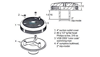 AquaStar 4" Sumpless Bulkhead Fitting with 2" Slip Insider (VGB Series) | Light Gray | 420SI103