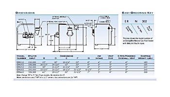 Lochinvar EnergyRite Pool Heater 150K BTU | Electronic Ignition| Digital Controls | Natural Gas | ERN-152 | 100143196