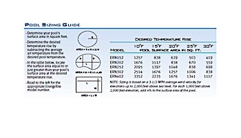 Lochinvar EnergyRite Pool Heater 150K BTU | Electronic Ignition| Digital Controls | Natural Gas | ERN-152 | 100143196