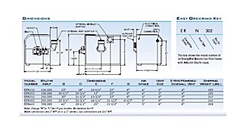 Lochinvar EnergyRite Pool Heater 250K BTU | Electronic Ignition | Digital Controls | Natural Gas | ERN-252 | 100143214