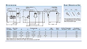 Lochinvar EnergyRite Pool Heater 400K BTU | Electronic Ignition | Digital Controls | Propane | ERL-402 | 100143186