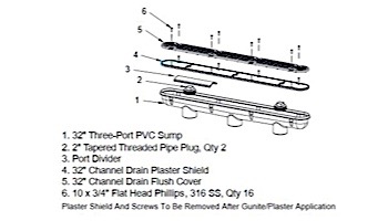 AquaStar 32" Channel Drain with 3 Port Sump/Flat Grate Anti-entrapment Suction Outlet Cover (VGB Series) | White | 32CDFL101