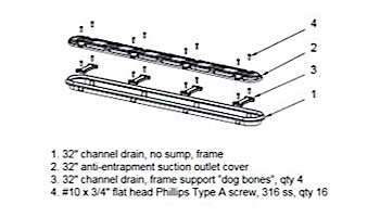 AquaStar 32" Channel Drain Anti-Entrapment (Anti-Vortex) Suction Outlet Covers and Frames | Black | 32CDAVFR102