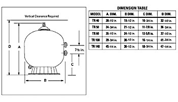 Pentair  Triton II TR 24" Fiberglass Sand Filter with ClearPro Technology® | Backwash Valve Required | TR60 140212