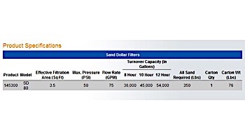 Pentair Sand Dollar SD80 26" Top Mount Sand Filter with ClearPro Technology | Includes 1.5" Backwash Valve | 145300