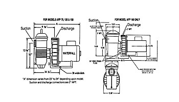 Pentair Waterfall Energy Efficient Pool Pump with Strainer | 115/230V AFP-75 | 340350