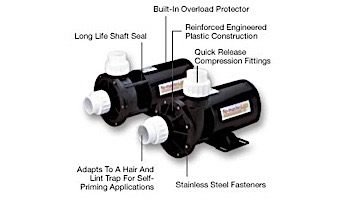 Aqua-Flo Flo-Master FMHP | Side Discharge | Single Speed 1HP 115V | 02010000-1010