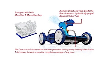 Aquabot Turbo T-Jet Robotic Pool Cleaner | ABTTJET