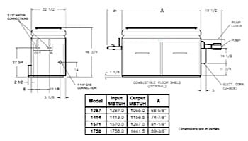 Raypak Raytherm P1571 #57 Commercial Swimming Pool Heater with H-Style Bypass and Outdoor Top | Propane Gas 1,571,000 MBTU | 001372